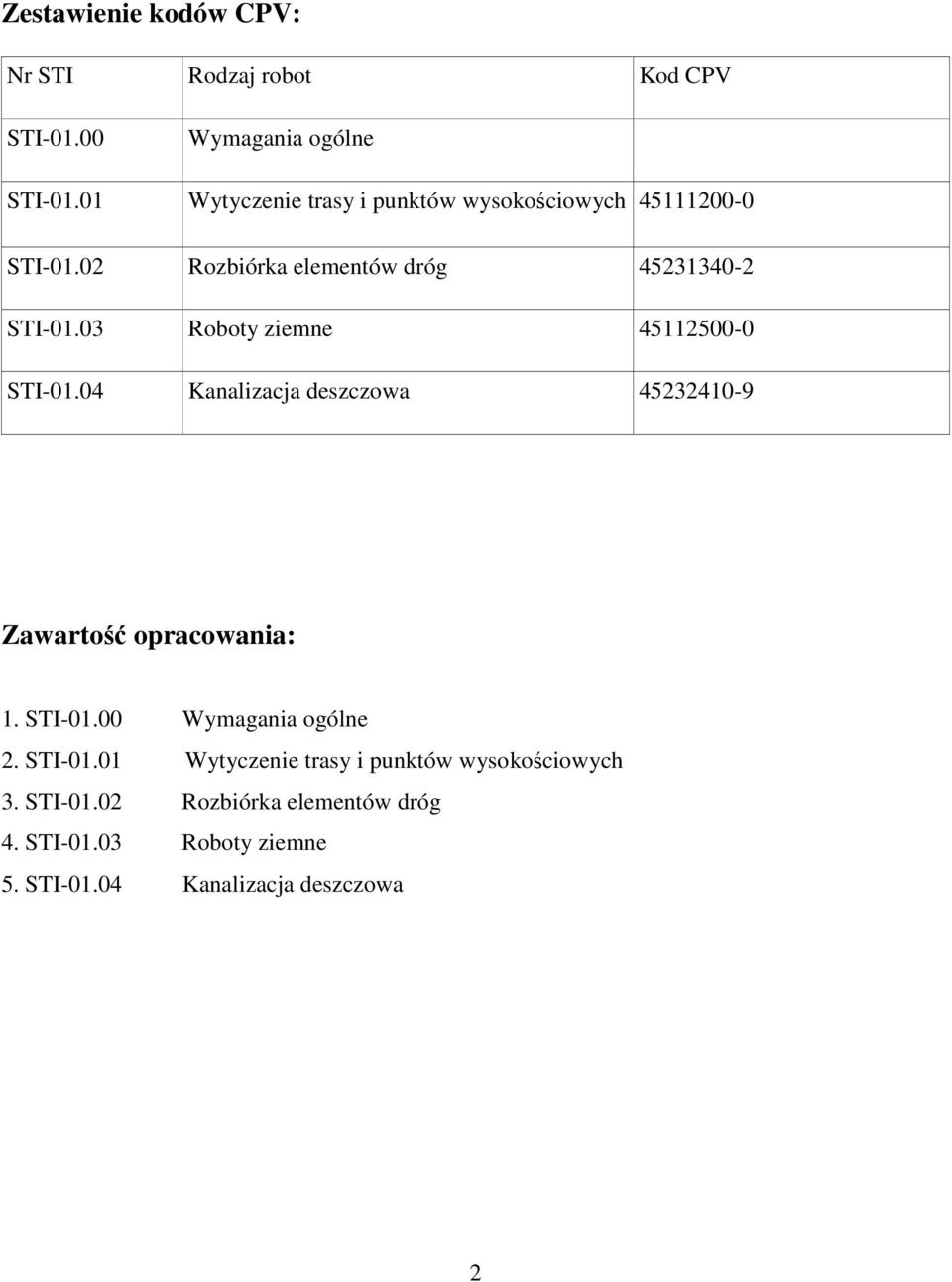 03 Roboty ziemne 45112500-0 STI-01.04 Kanalizacja deszczowa 45232410-9 Zawartość opracowania: 1. STI-01.00 Wymagania ogólne 2.