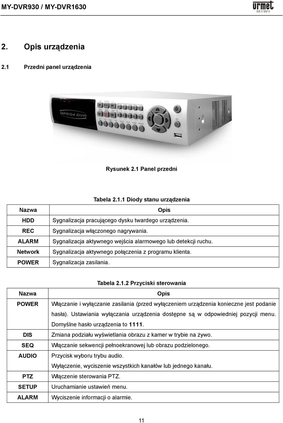 2 Przyciski sterowania Nazwa POWER DIS SEQ AUDIO PTZ SETUP ALARM Opis Włączanie i wyłączanie zasilania (przed wyłączeniem urządzenia konieczne jest podanie hasła).