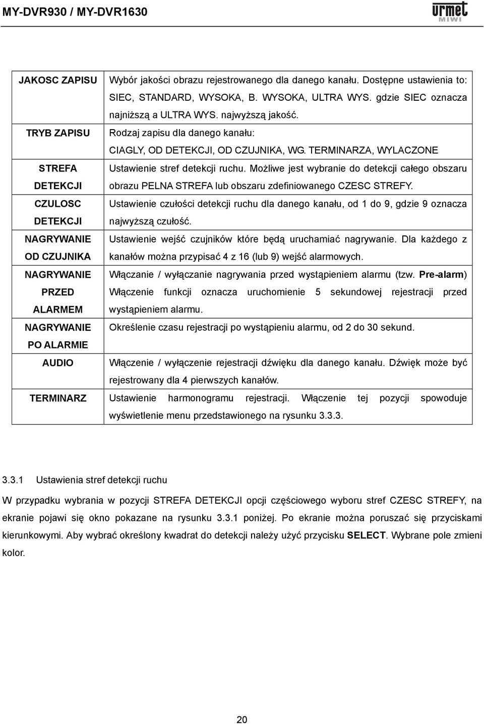 Możliwe jest wybranie do detekcji całego obszaru obrazu PELNA STREFA lub obszaru zdefiniowanego CZESC STREFY.