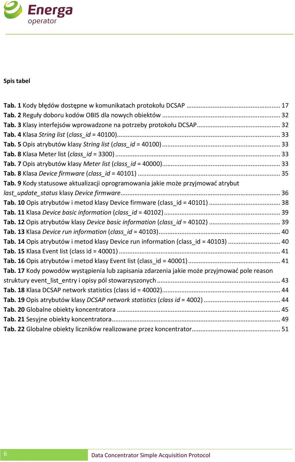 .. 33 Tab. 8 Klasa Device firmware (class_id = 40101)... 35 Tab. 9 Kody statusowe aktualizacji oprogramowania jakie może przyjmować atrybut last_update_status klasy Device firmware... 36 Tab.