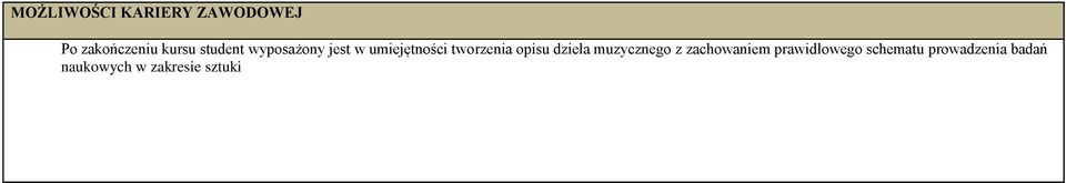 opisu dzieła muzycznego z zachowaniem prawidłowego