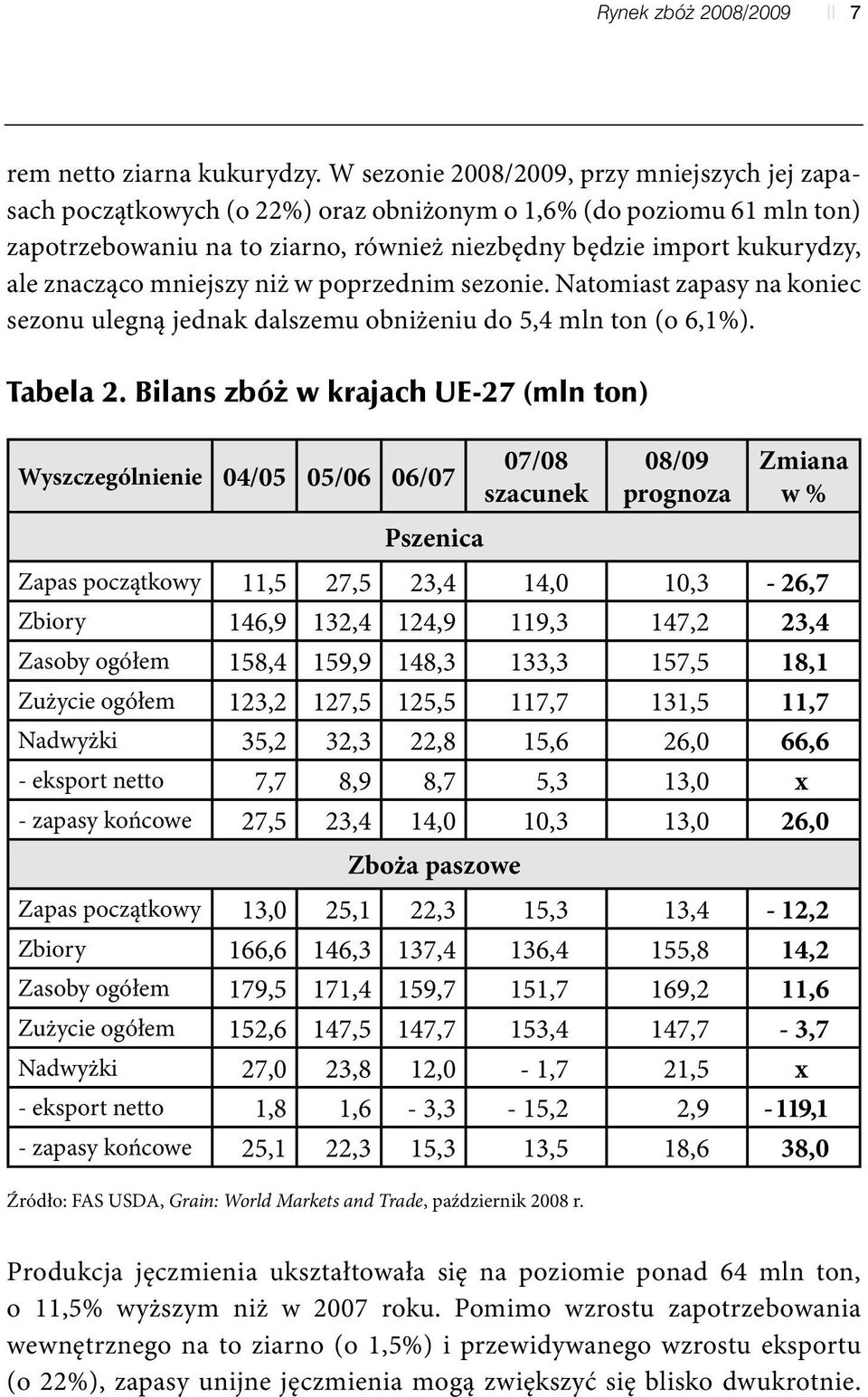 znacząco mniejszy niż w poprzednim sezonie. Natomiast zapasy na koniec sezonu ulegną jednak dalszemu obniżeniu do 5,4 mln ton (o 6,1%). Tabela 2.