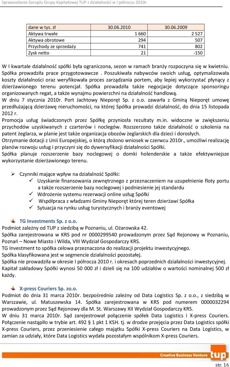 2009 Aktywa trwałe 1660 2527 Aktywa obrotowe 294 507 Przychody ze sprzedaży 741 802 Zysk netto 21-150 W I kwartale działalność spółki była ograniczona, sezon w ramach branży rozpoczyna się w kwietniu.