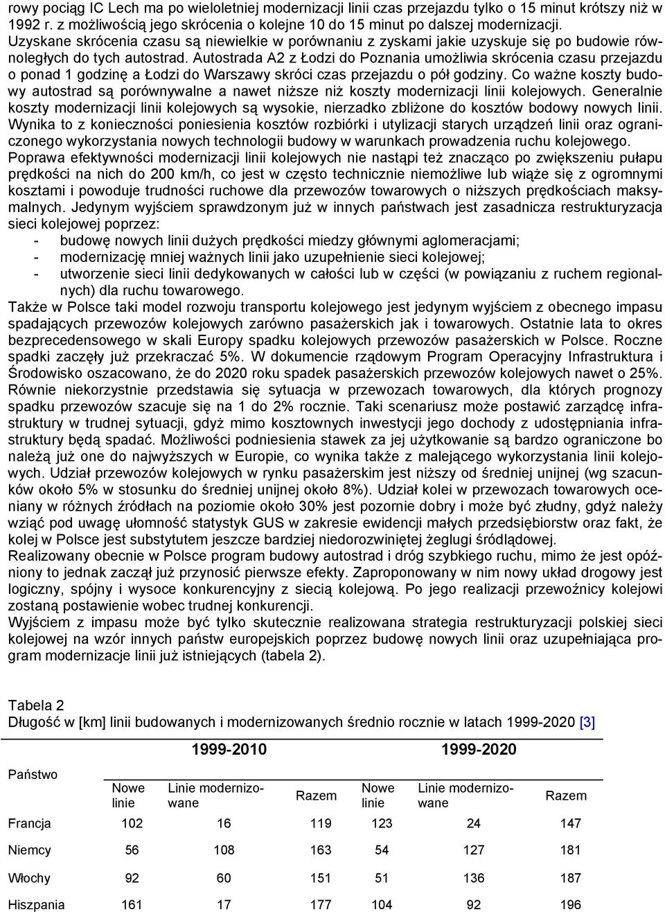 Autostrada A2 z Łodzi do Poznania umożliwia skrócenia czasu przejazdu o ponad 1 godzinę a Łodzi do Warszawy skróci czas przejazdu o pół godziny.