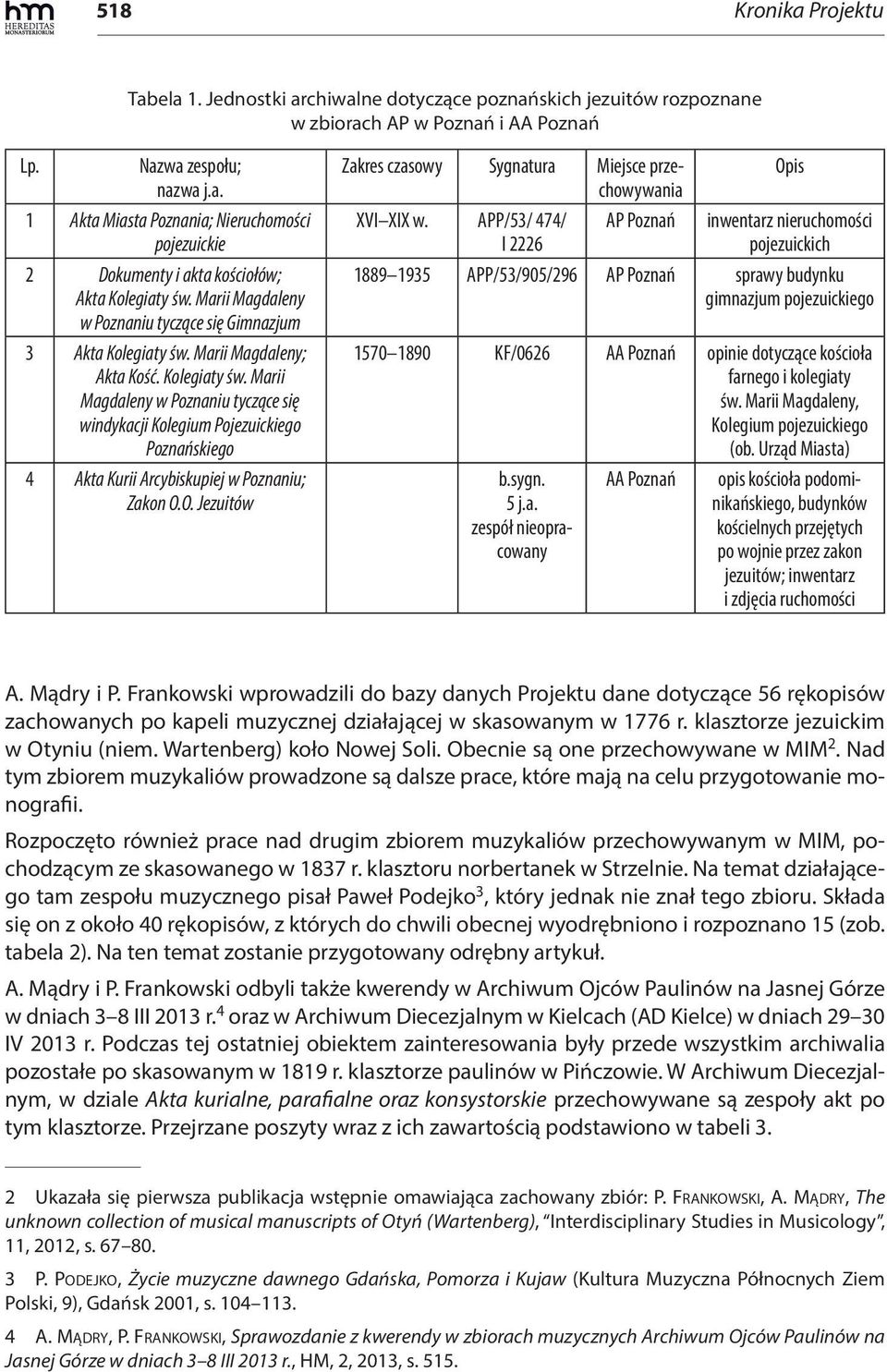 Marii Magdaleny; Akta Kość. Kolegiaty św. Marii Magdaleny w Poznaniu tyczące się windykacji Kolegium Pojezuickiego Poznańskiego 4 Akta Kurii Arcybiskupiej w Poznaniu; Zakon O.