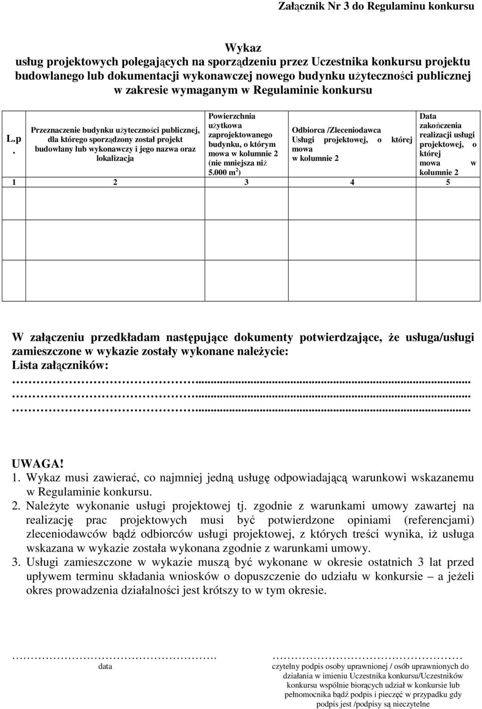 lokalizacja Powierzchnia uŝytkowa zaprojektowanego budynku, o którym mowa w kolumnie 2 (nie mniejsza niŝ 5.