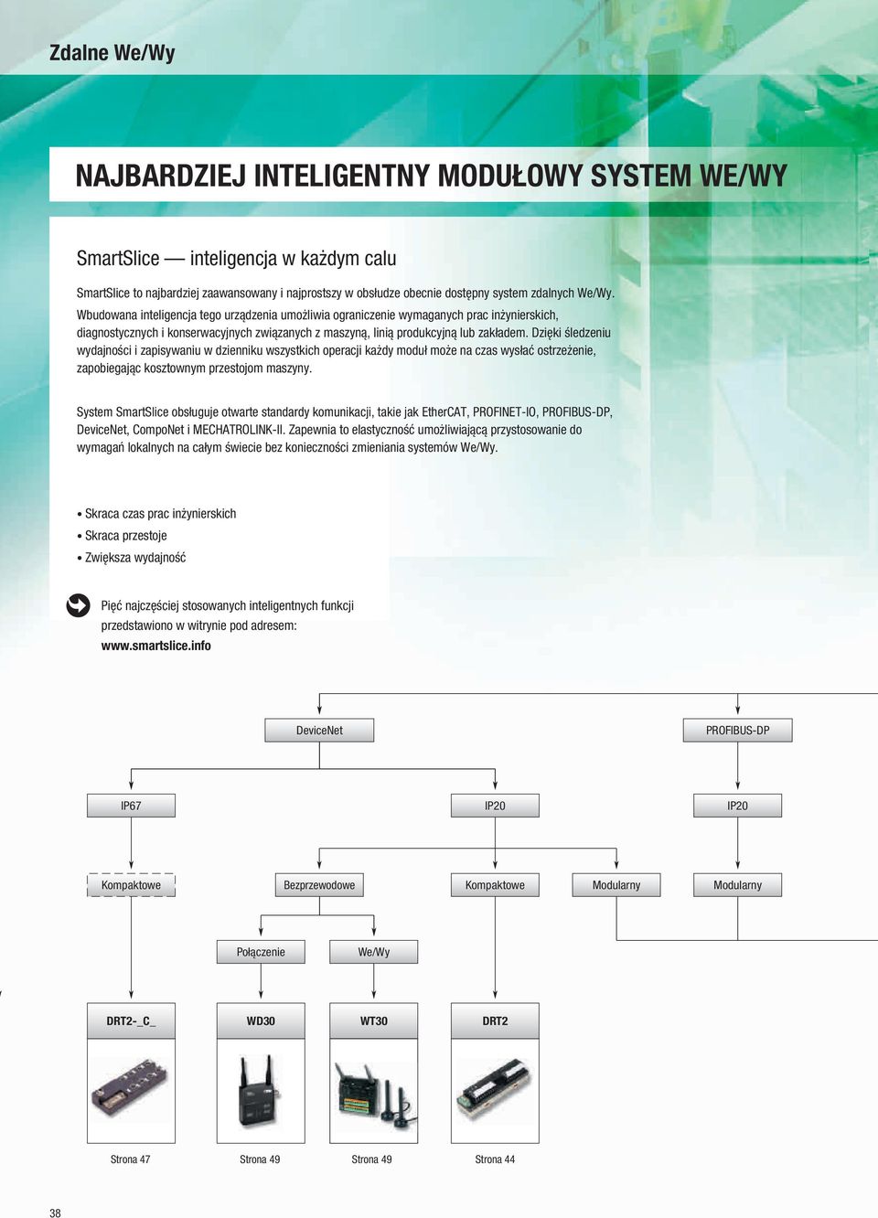 Dzięki śledzeniu wydajności i zapisywaniu w dzienniku wszystkich operacji każdy moduł może na czas wysłać ostrzeżenie, zapobiegając kosztownym przestojom maszyny.