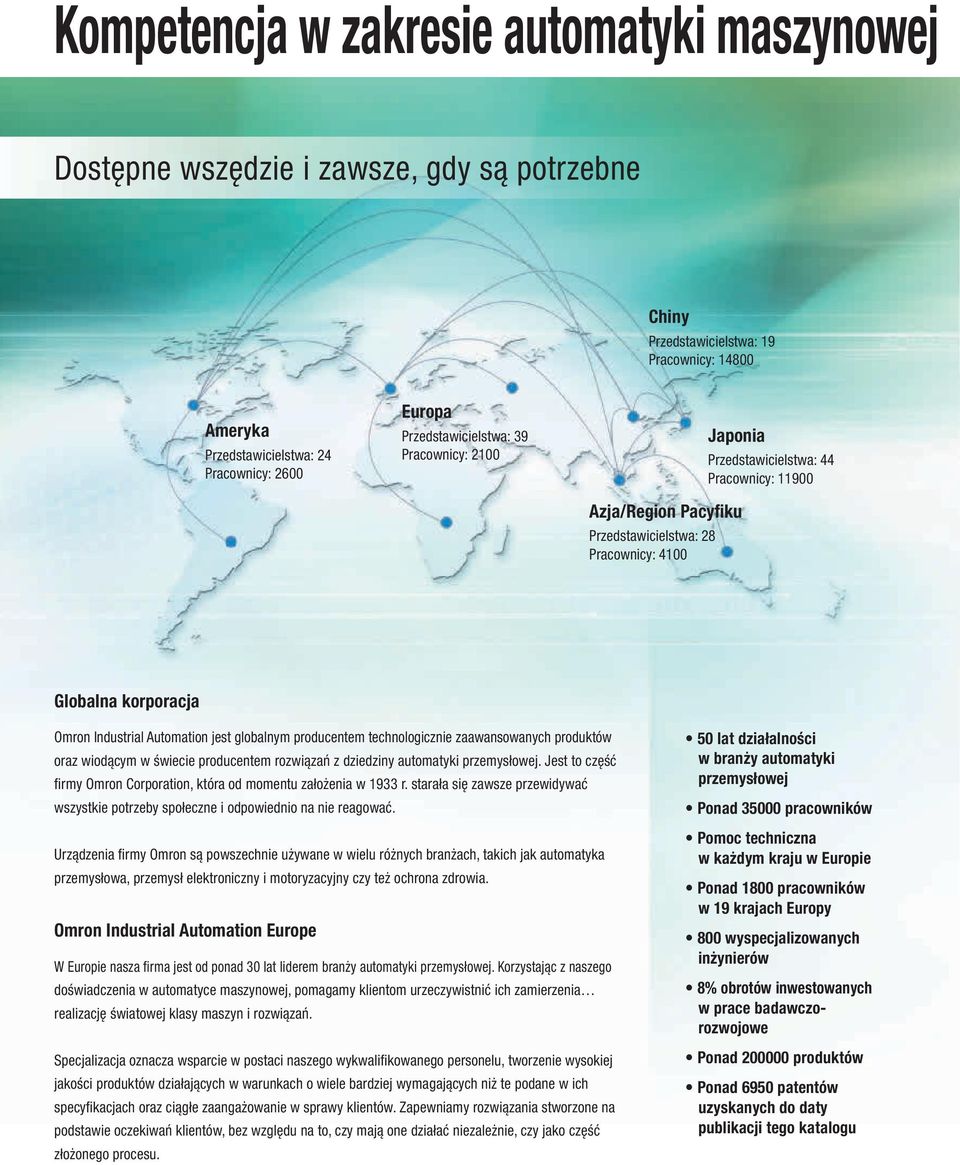 jest globalnym producentem technologicznie zaawansowanych produktów oraz wiodącym w świecie producentem rozwiązań z dziedziny automatyki przemysłowej.