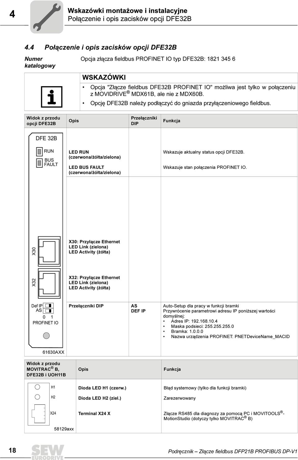 połączeniu z MOVIDRIVE MDX61B, ale nie z MDX60B. Opcję DFE32B należy podłączyć do gniazda przyłączeniowego fieldbus.