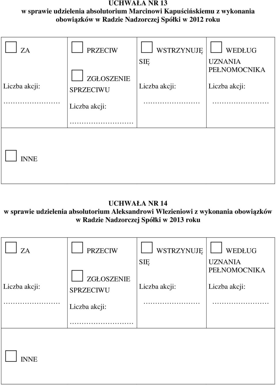 2012 roku UCHWAŁA NR 14 w sprawie udzielenia absolutorium