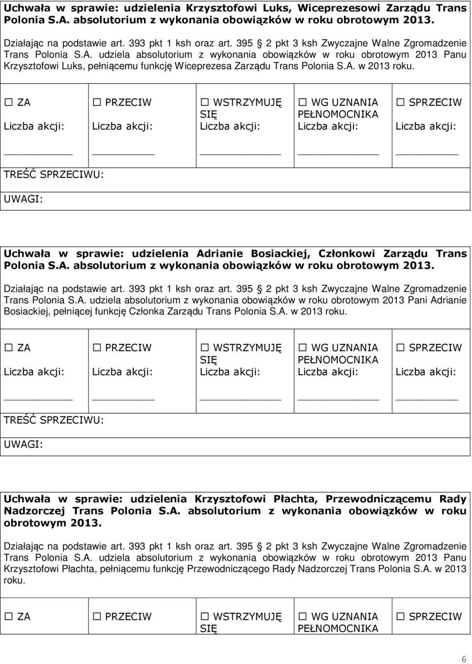 Trans Polonia S.A. udziela absolutorium z wykonania obowiązków w roku obrotowym 2013 Pani Adrianie Bosiackiej, pełniącej funkcję Członka Zarządu Trans Polonia S.A. w 2013 roku.