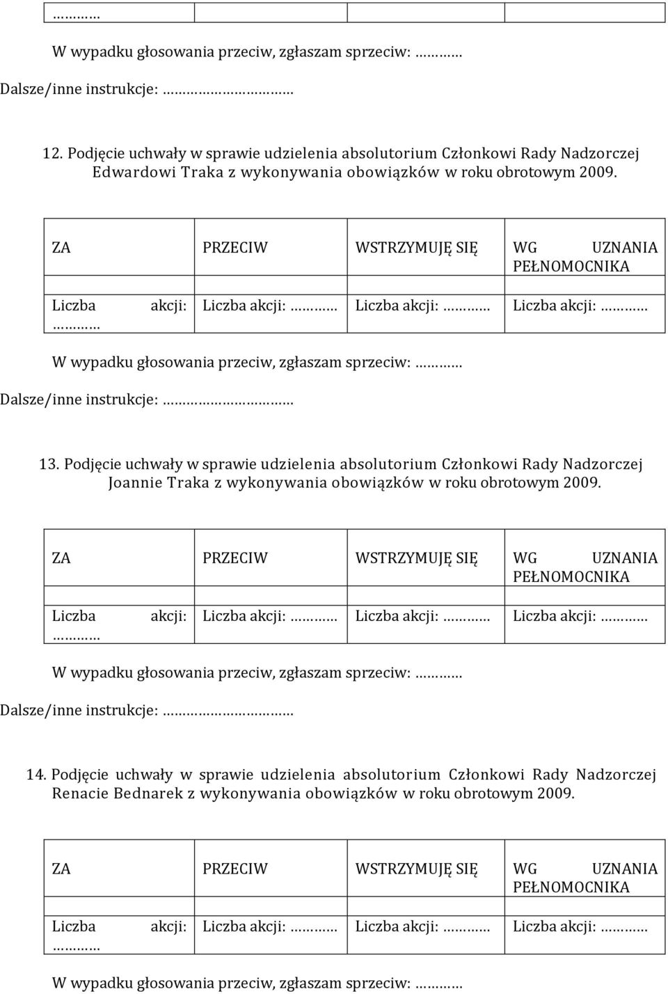 Podjęcie uchwały w sprawie udzielenia absolutorium Członkowi Rady Nadzorczej Joannie Traka z wykonywania