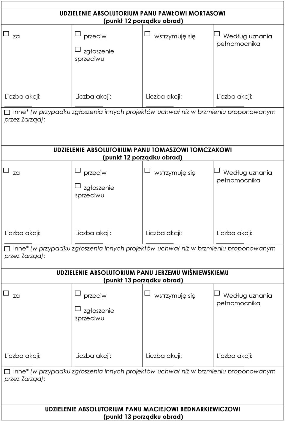 (punkt 12 porządku obrad) su UDZIELENIE ABSOLUTORIUM PANU JERZEMU