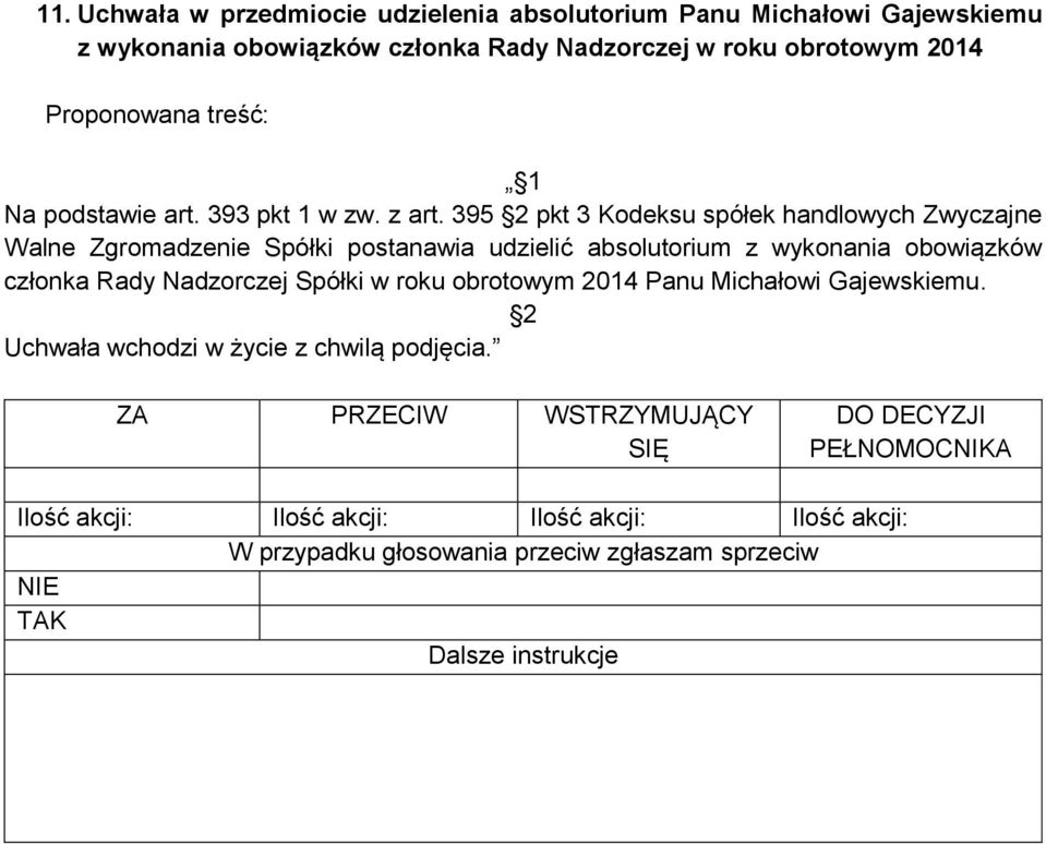 395 pkt 3 Kodeksu spółek handlowych Zwyczajne Walne Zgromadzenie Spółki postanawia udzielić