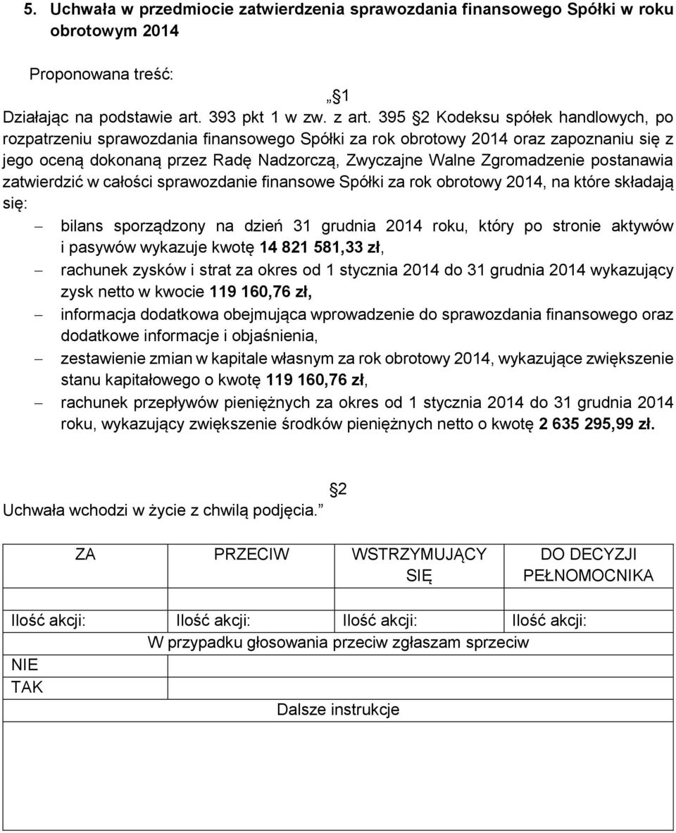 postanawia zatwierdzić w całości sprawozdanie finansowe Spółki za rok obrotowy 2014, na które składają się: bilans sporządzony na dzień 31 grudnia 2014 roku, który po stronie aktywów i pasywów