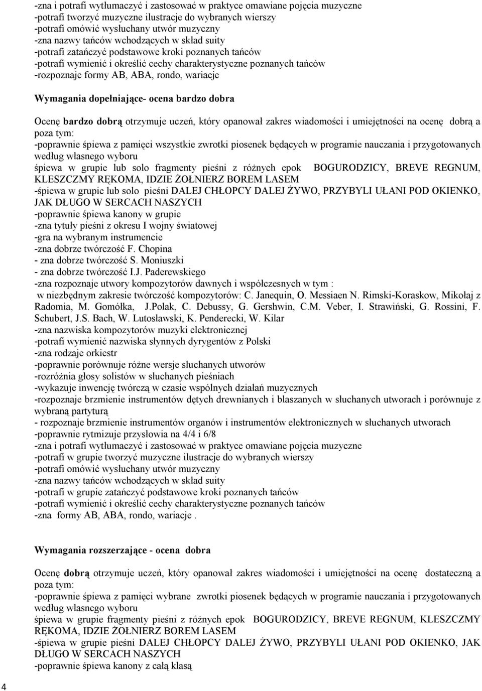 Wymagania dopełniające- ocena bardzo dobra Ocenę bardzo dobrą otrzymuje uczeń, który opanował zakres wiadomości i umiejętności na ocenę dobrą a -poprawnie śpiewa z pamięci wszystkie zwrotki piosenek