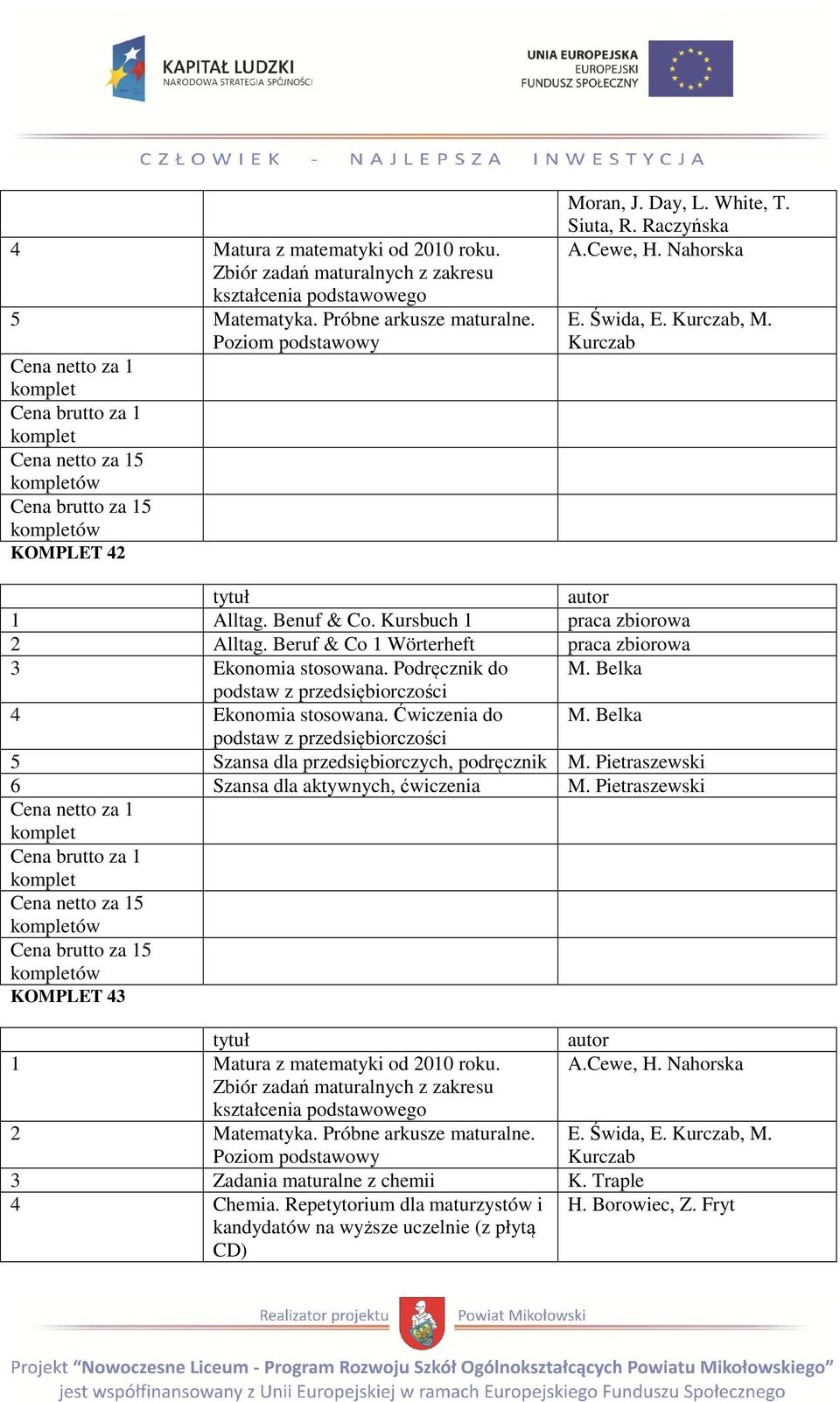 Ćwiczenia do M. Belka podstaw z przedsiębiorczości 5 Szansa dla przedsiębiorczych, podręcznik M. Pietraszewski 6 Szansa dla aktywnych, M.