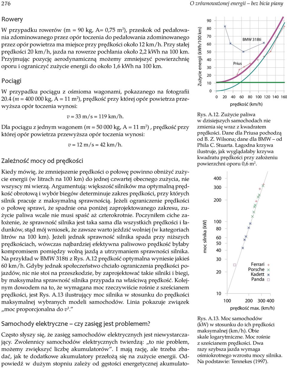 Przyjmując pozycję aerodynamiczną możemy zmniejszyć powierzchnię oporu i ograniczyć zużycie energii do około 1,6 kwh na 100 km.