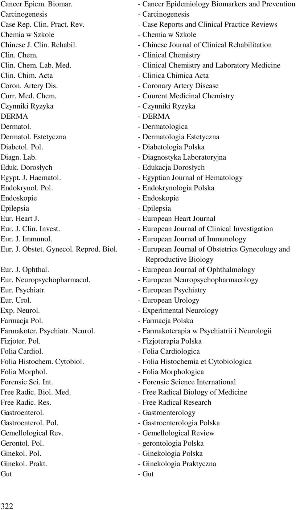 Reprod. Biol. Eur. J. Ophthal. Eur. Neuropsychopharmacol. Eur. Psychiatr. Eur. Urol. Exp. Neurol. Farmacja Pol. Farmakoter. Psychiatr. Neurol. Fizjoter. Pol. Folia Cardiol. Folia Histochem. Cytobiol.