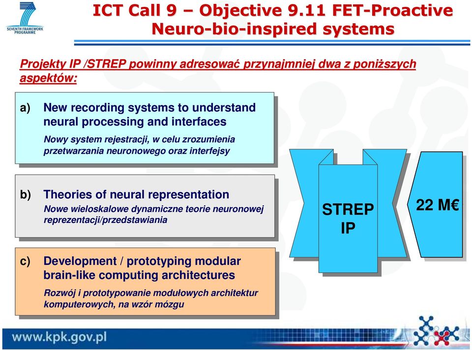 representaton Nowe Nowe weloskalowe weloskalowe dynamczne dynamczne teore teore neuronowej neuronowej reprezentacj/przedstawana reprezentacj/przedstawana c) c) Development // prototypng