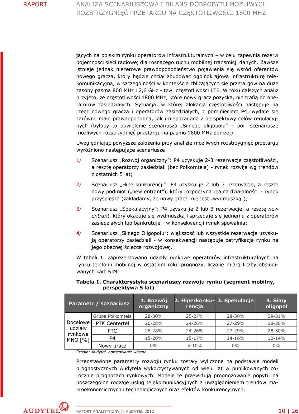 kontekście zbliżających się przetargów na duże zasoby pasma 800 MHz i 2,6 GHz - tzw. częstotliwości LTE.