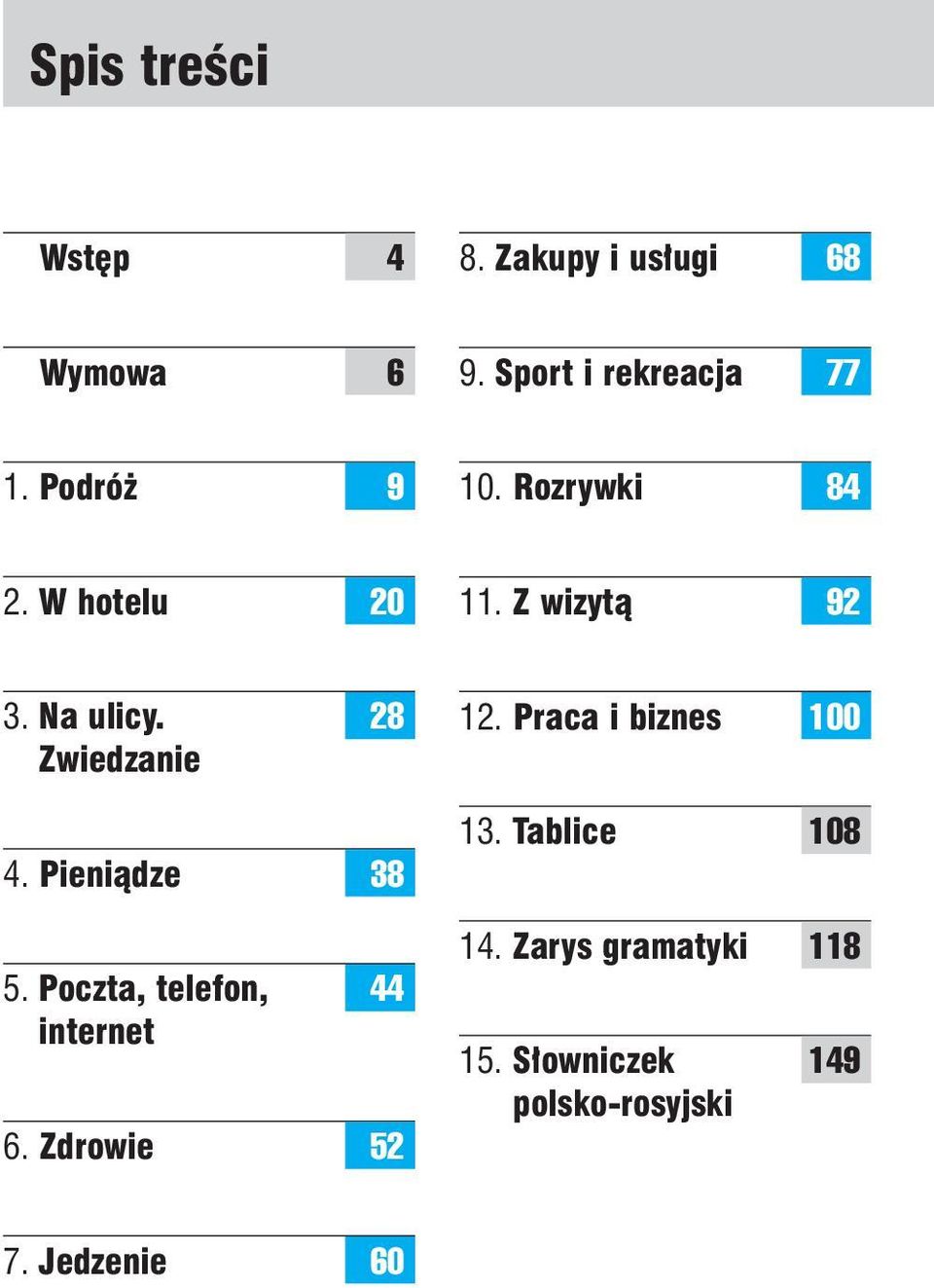 Pieniàdze 38 5. Poczta, telefon, 44 internet 6. Zdrowie 52 12.