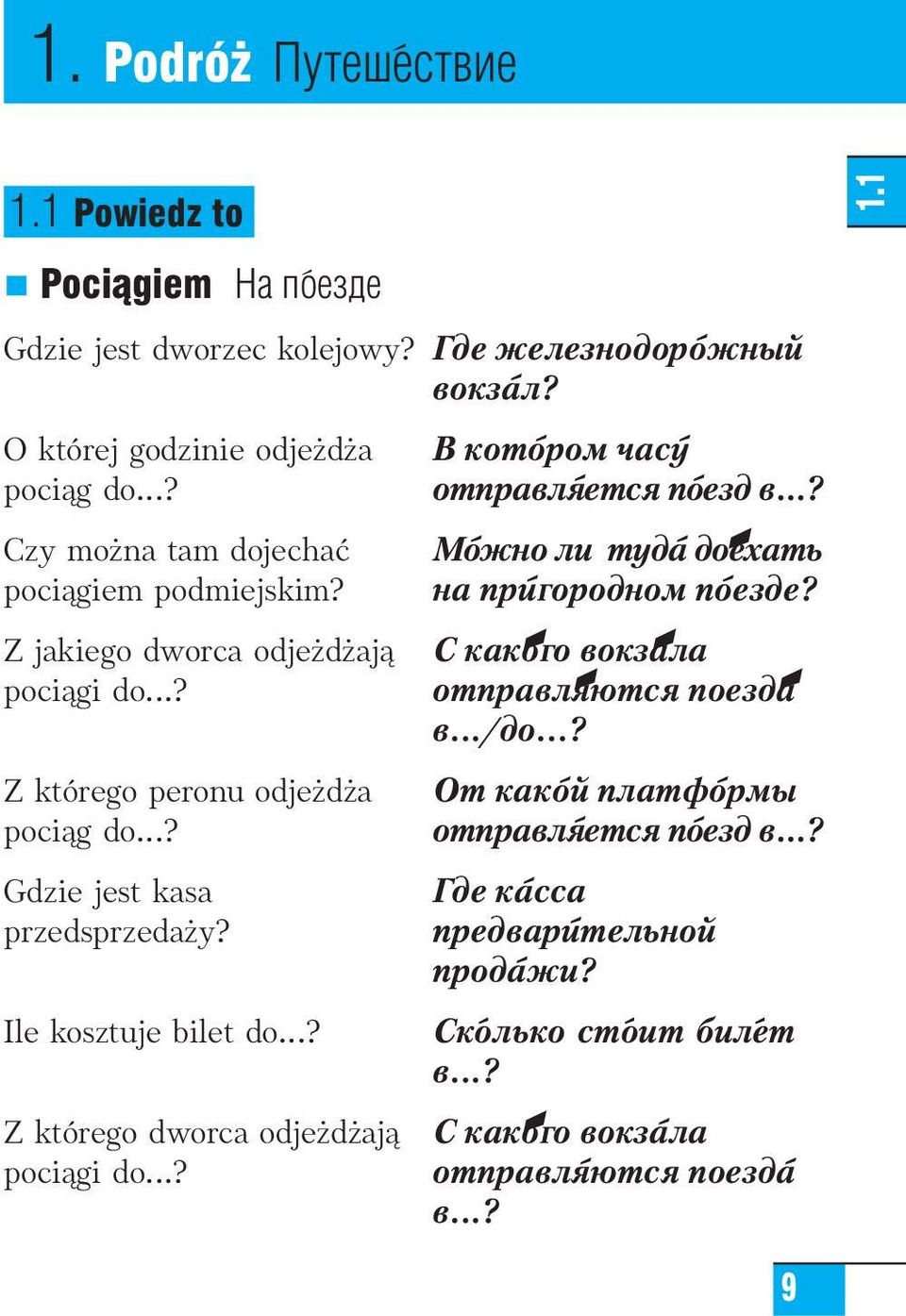 Z jakiego dworca odje d ajà С како+го вокза+ла pociàgi do...? отправля+ются поезда+ в.../до...? Z którego peronu odje d a pociàg do...? Gdzie jest kasa przedsprzeda y?