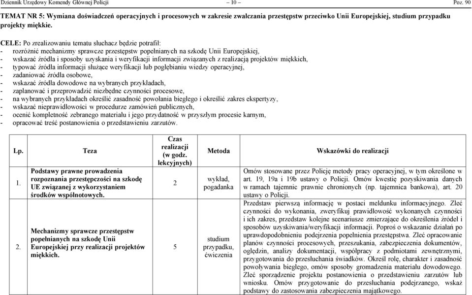 - rozróżnić mechanizmy sprawcze przestępstw popełnianych na szkodę Unii Europejskiej, - wskazać źródła i sposoby uzyskania i weryfikacji informacji związanych z realizacją projektów miękkich, -