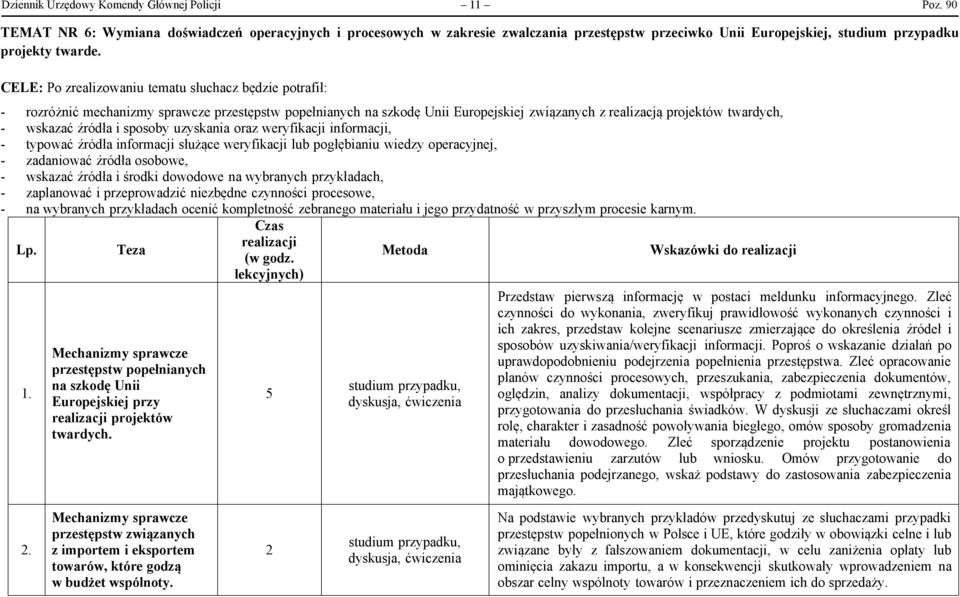 - rozróżnić mechanizmy sprawcze przestępstw popełnianych na szkodę Unii Europejskiej związanych z realizacją projektów twardych, - wskazać źródła i sposoby uzyskania oraz weryfikacji informacji, -