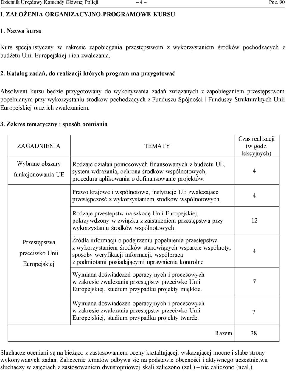 . Katalog zadań, do których program ma przygotować Absolwent kursu będzie przygotowany do wykonywania zadań związanych z zapobieganiem przestępstwom popełnianym przy wykorzystaniu środków