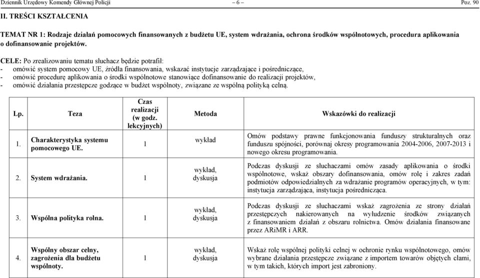 - omówić system pomocowy UE, źródła finansowania, wskazać instytucje zarządzające i pośredniczące, - omówić procedurę aplikowania o środki wspólnotowe stanowiące dofinansowanie do projektów, - omówić