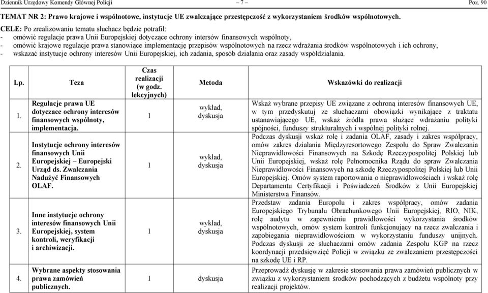 środków wspólnotowych i ich ochrony, - wskazać instytucje ochrony interesów Unii Europejskiej, ich zadania, sposób działania oraz zasady współdziałania... 3. 4.