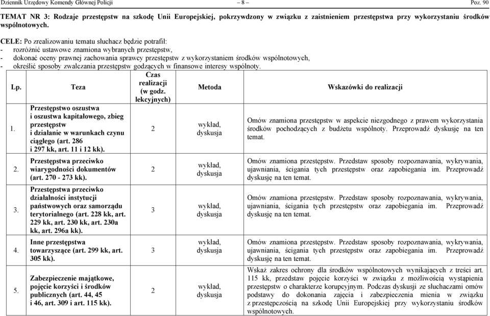 - rozróżnić ustawowe znamiona wybranych przestępstw, - dokonać oceny prawnej zachowania sprawcy przestępstw z wykorzystaniem środków wspólnotowych, - określić sposoby zwalczania przestępstw godzących