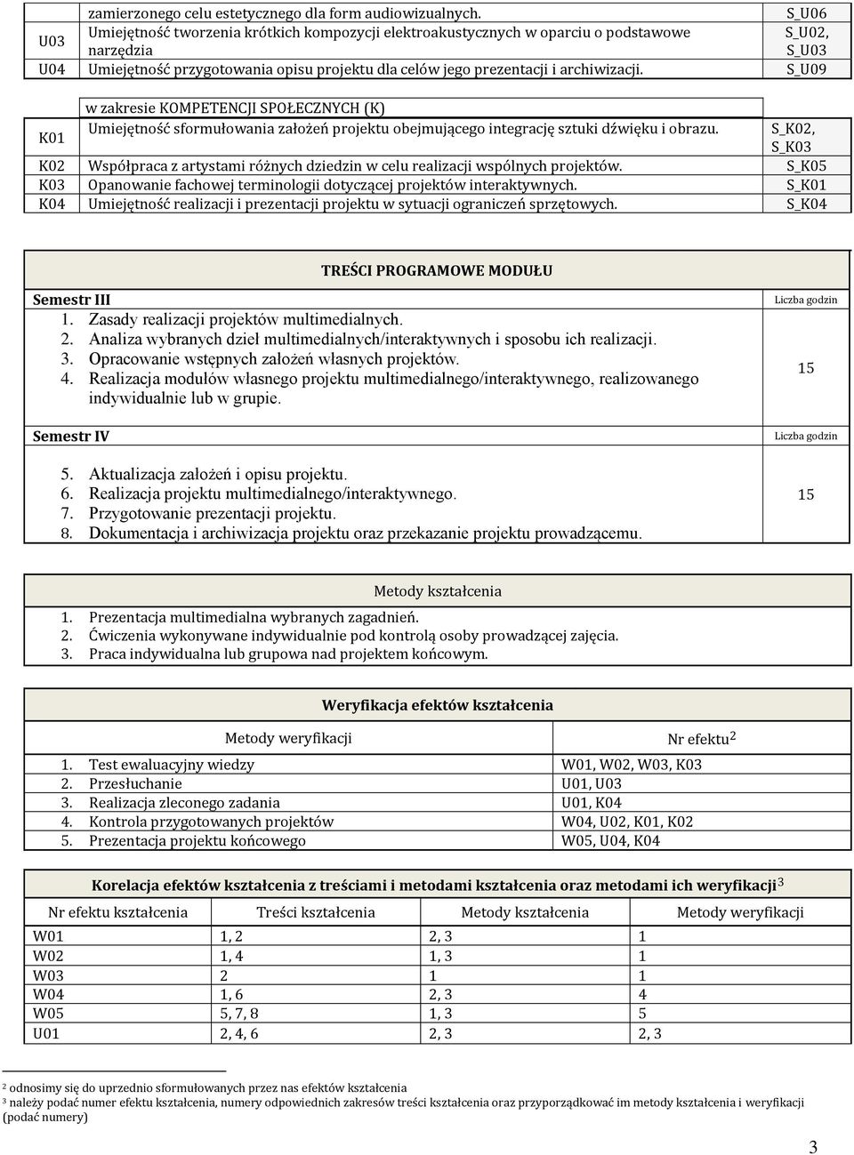 archiwizacji. S_U09 K01 w zakresie KOMPETENCJI SPOŁECZNYCH (K) Umiejętność sformułowania założeń projektu obejmującego integrację sztuki dźwięku i obrazu.