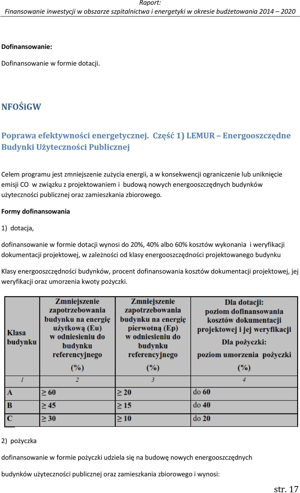 budową nowych energooszczędnych budynków użyteczności publicznej oraz zamieszkania zbiorowego.