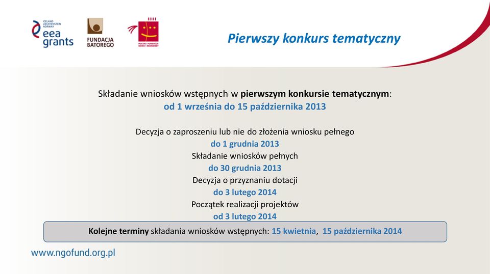 Składanie wniosków pełnych do 30 grudnia 2013 Decyzja o przyznaniu dotacji do 3 lutego 2014 Początek