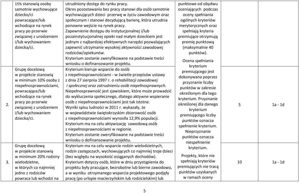 Grupę docelową w projekcie stanowią w minimum 20% rodziny wielodzietne, w których co najmniej jedno z rodziców powraca lub wchodzi na utrudniony dostęp do rynku pracy.