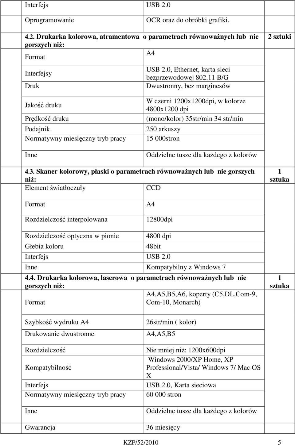 11 B/G Druk Dwustronny, bez marginesów 2 sztuki Jakość druku Prędkość druku Podajnik Normatywny miesięczny tryb pracy W czerni 1200x1200dpi, w kolorze 4800x1200 dpi (mono/kolor) 35str/min 34 str/min