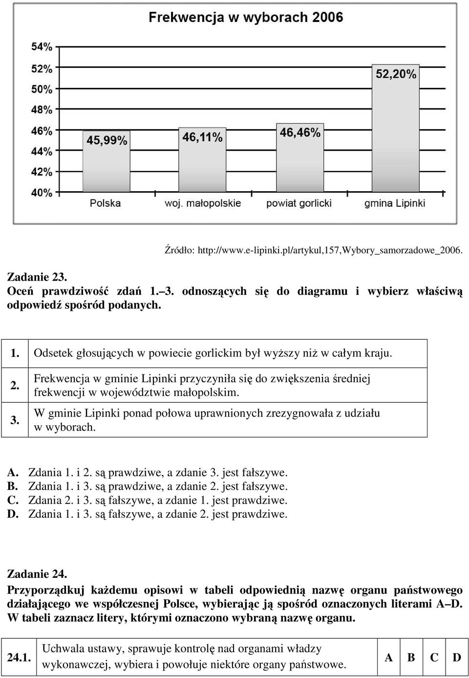 Zdania 1. i 2. są prawdziwe, a zdanie 3. jest fałszywe. B. Zdania 1. i 3. są prawdziwe, a zdanie 2. jest fałszywe. C. Zdania 2. i 3. są fałszywe, a zdanie 1. jest prawdziwe. D. Zdania 1. i 3. są fałszywe, a zdanie 2.