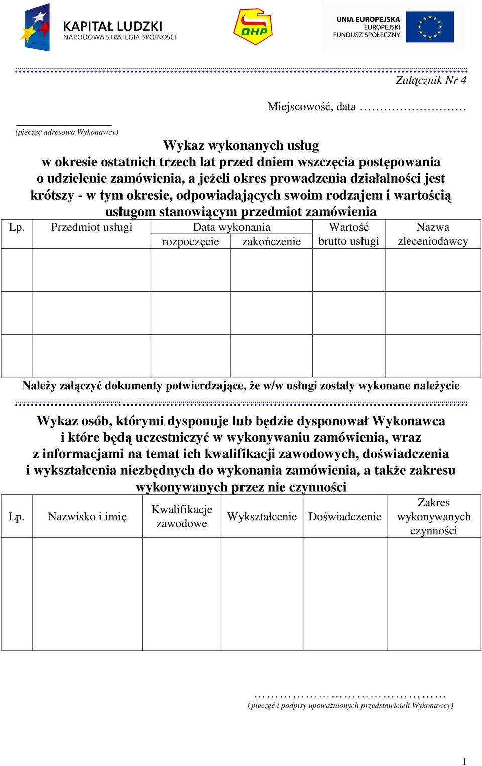 - w tym okresie, odpowiadających swoim rodzajem i wartością usługom stanowiącym przedmiot zamówienia Przedmiot usługi Data wykonania rozpoczęcie zakończenie Wartość brutto usługi Nazwa zleceniodawcy