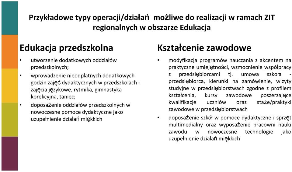 uzupełnienie działań miękkich Kształcenie zawodowe modyfikacja programów nauczania z akcentem na praktyczne umiejętności, wzmocnienie współpracy z przedsiębiorcami tj.