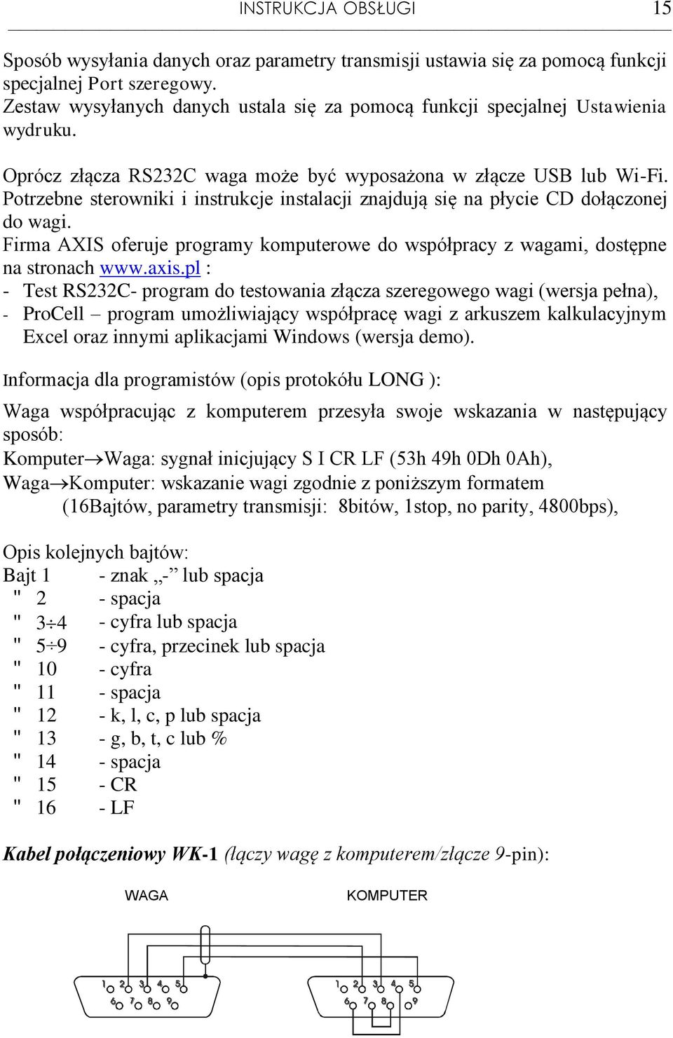 Potrzebne sterowniki i instrukcje instalacji znajdują się na płycie CD dołączonej do wagi. Firma AXIS oferuje programy komputerowe do współpracy z wagami, dostępne na stronach www.axis.