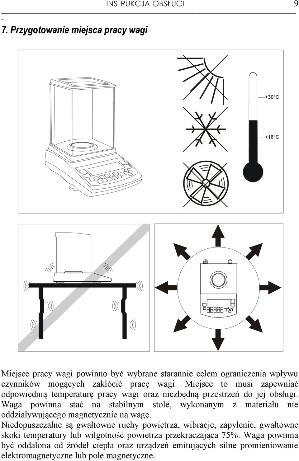 Miejsce to musi zapewniać odpowiednią temperaturę pracy wagi oraz niezbędną przestrzeń do jej obsługi.
