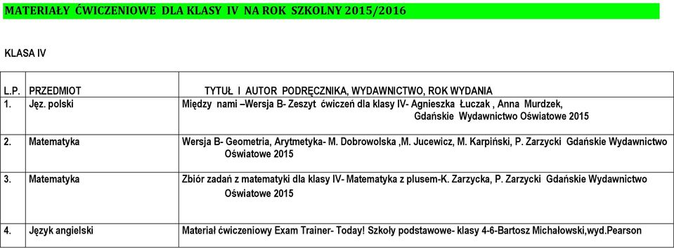 Dobrowolska,M Jucewicz, M Karpiński, P Zarzycki Gdańskie Wydawnictwo Oświatowe 2015 3 Matematyka Zbiór zadań z matematyki dla klasy IV- Matematyka z plusem-k