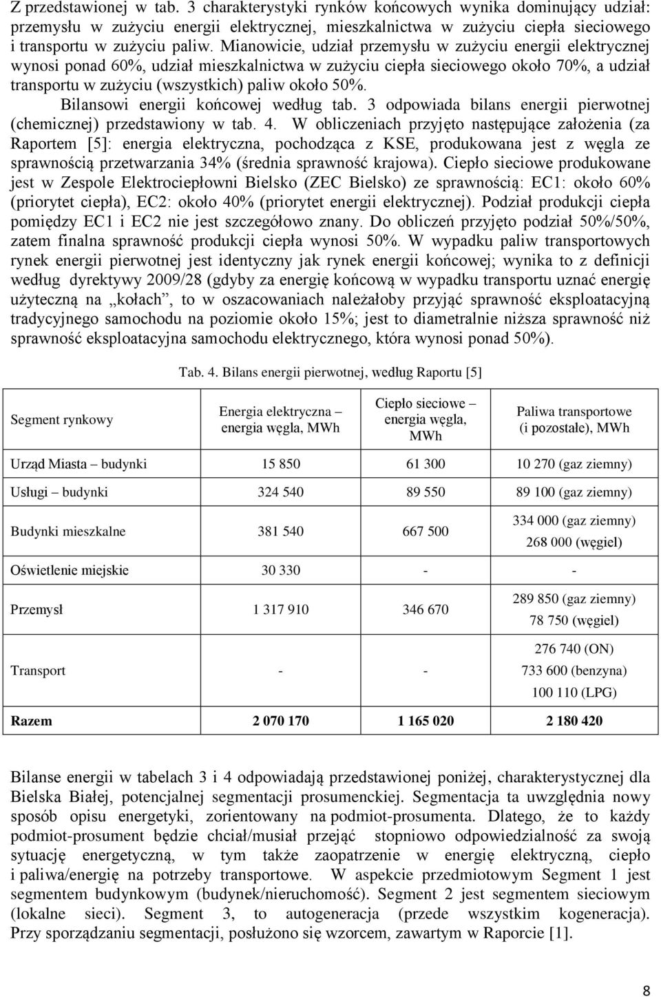 Bilansowi energii końcowej według tab. 3 odpowiada bilans energii pierwotnej (chemicznej) przedstawiony w tab. 4.