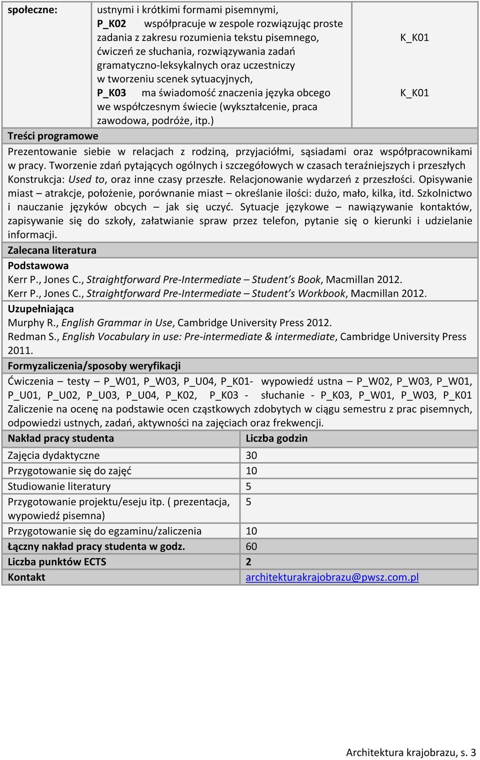 ) Treści programowe Prezentowanie siebie w relacjach z rodziną, przyjaciółmi, sąsiadami oraz współpracownikami w pracy.