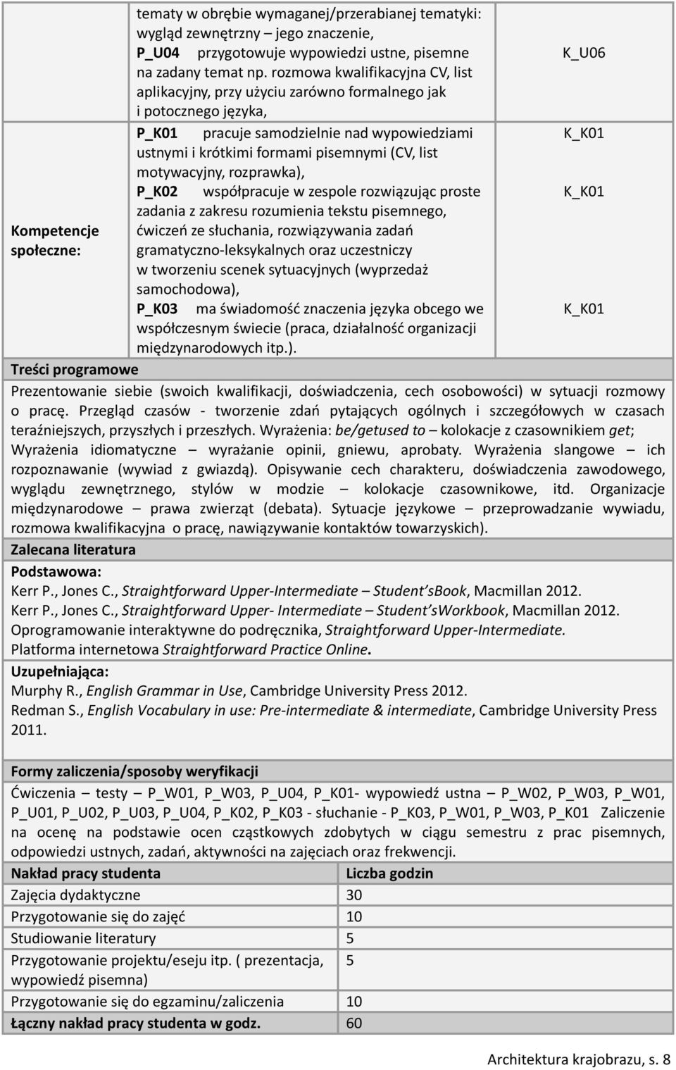 motywacyjny, rozprawka), P_K02 współpracuje w zespole rozwiązując proste K_K01 zadania z zakresu rozumienia tekstu pisemnego, Kompetencje ćwiczeń ze słuchania, rozwiązywania zadań społeczne: