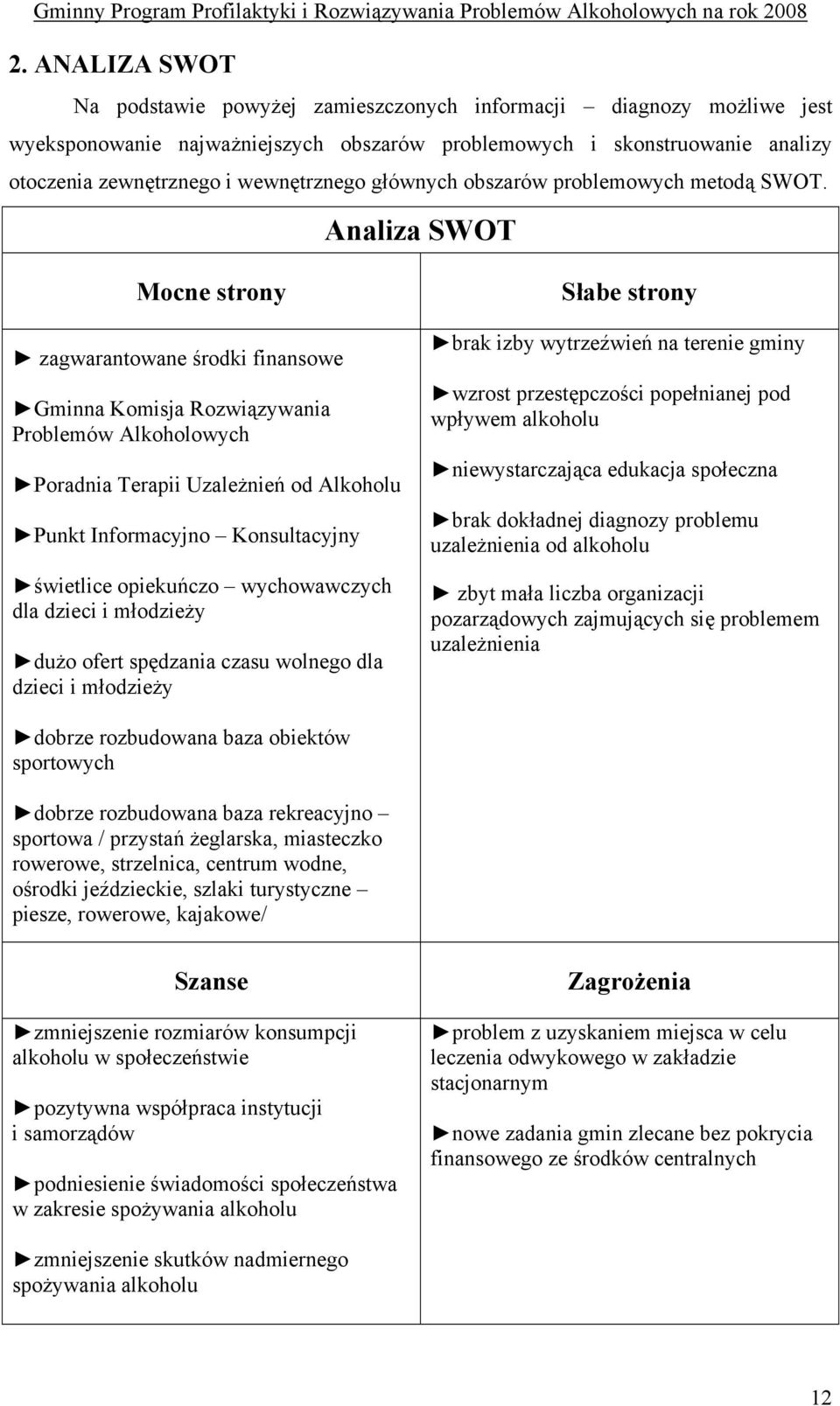 Analiza SWOT Mocne strony zagwarantowane środki finansowe Gminna Komisja Rozwiązywania Problemów Alkoholowych Poradnia Terapii Uzależnień od Alkoholu Punkt Informacyjno Konsultacyjny świetlice