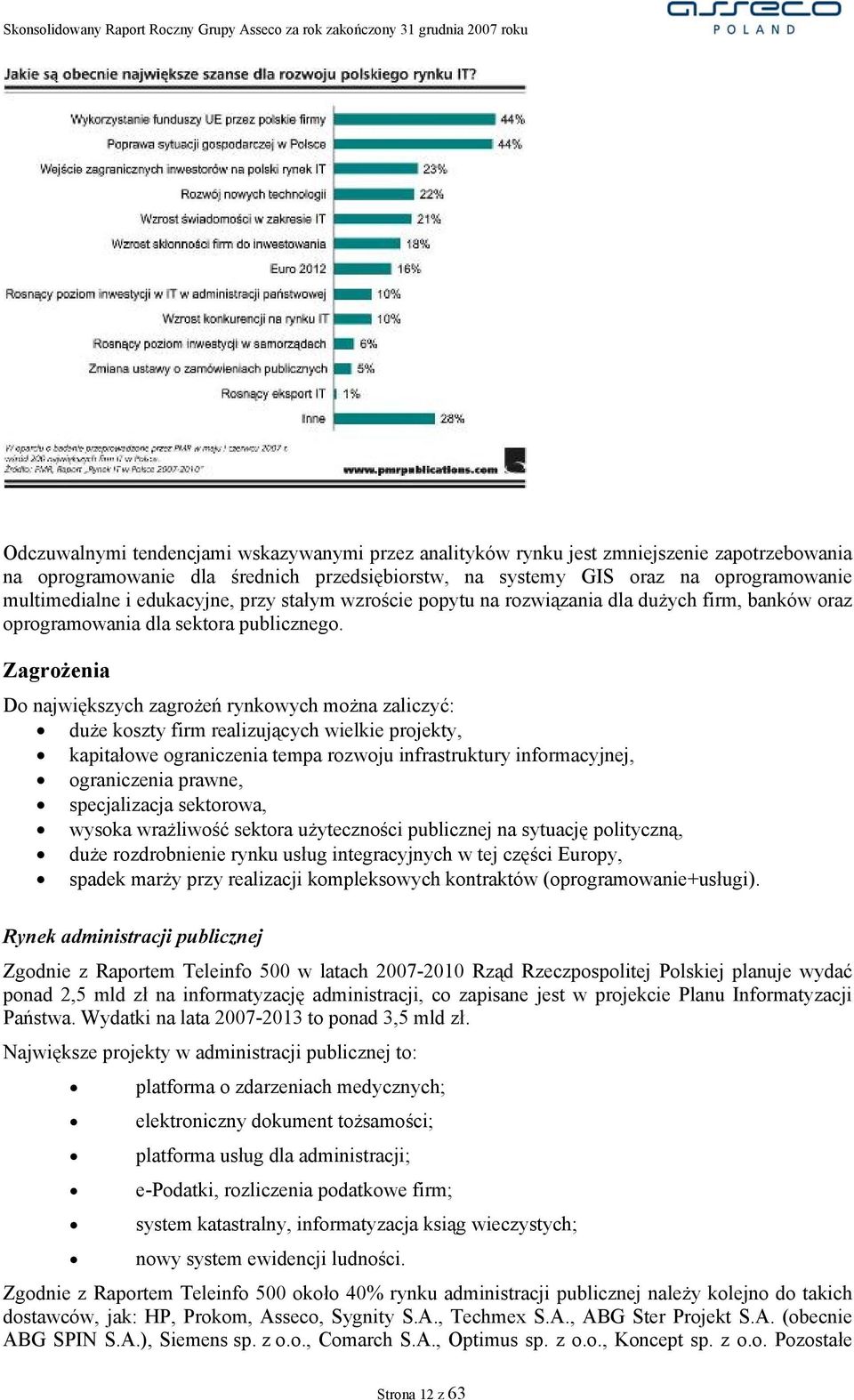 Zagrożenia Do największych zagrożeń rynkowych można zaliczyć: duże koszty firm realizujących wielkie projekty, kapitałowe ograniczenia tempa rozwoju infrastruktury informacyjnej, ograniczenia prawne,