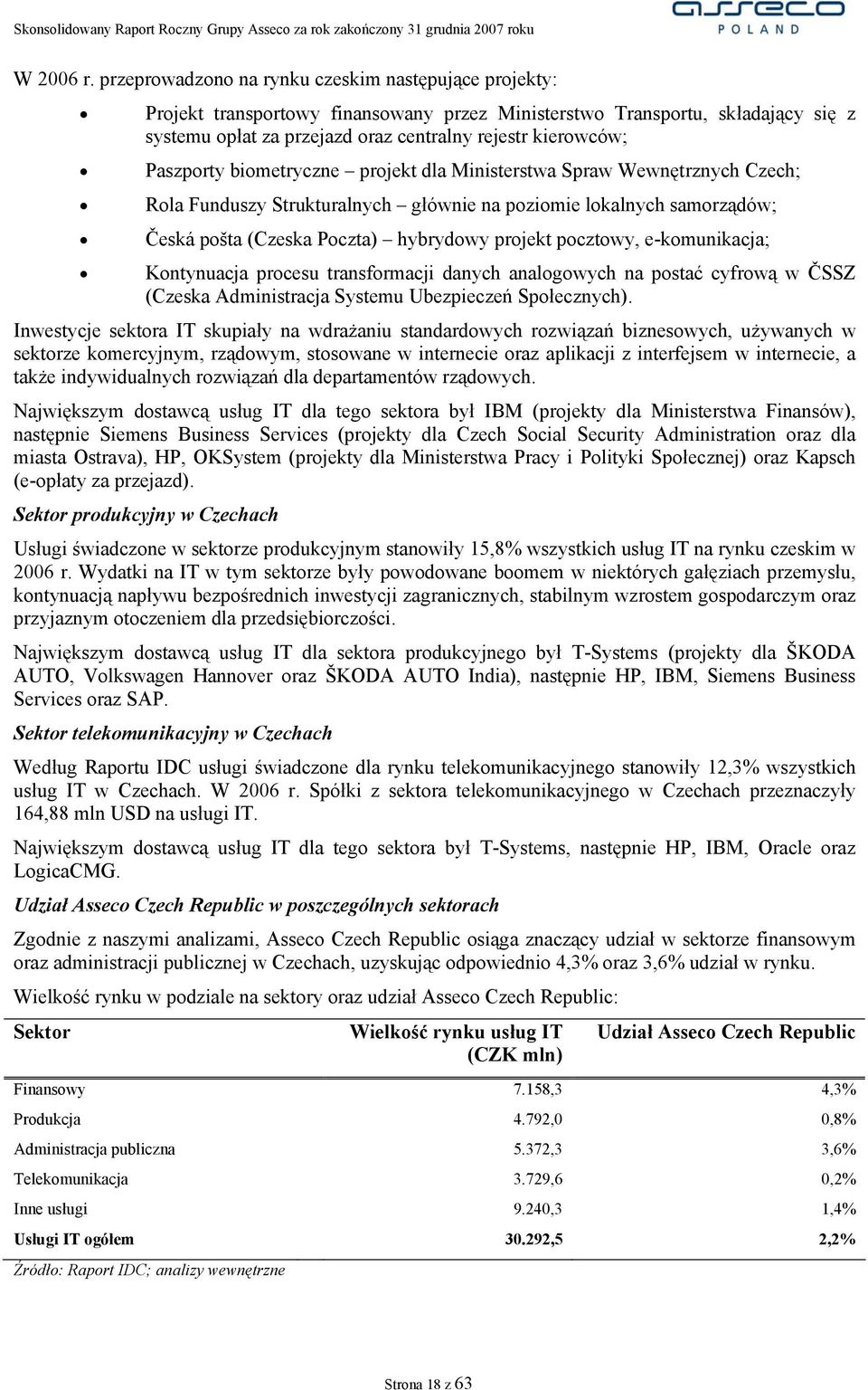 Paszporty biometryczne projekt dla Ministerstwa Spraw Wewnętrznych Czech; Rola Funduszy Strukturalnych głównie na poziomie lokalnych samorządów; Česká pošta (Czeska Poczta) hybrydowy projekt